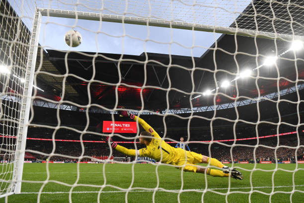 现代竞技体 现代竞技体